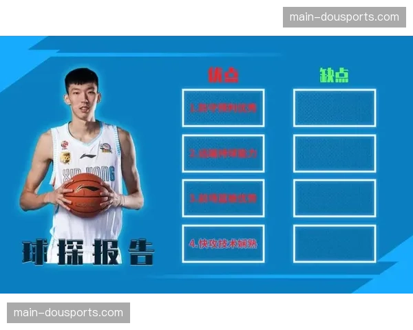 国际球探网络如何影响CBA俱乐部的外援选择策略