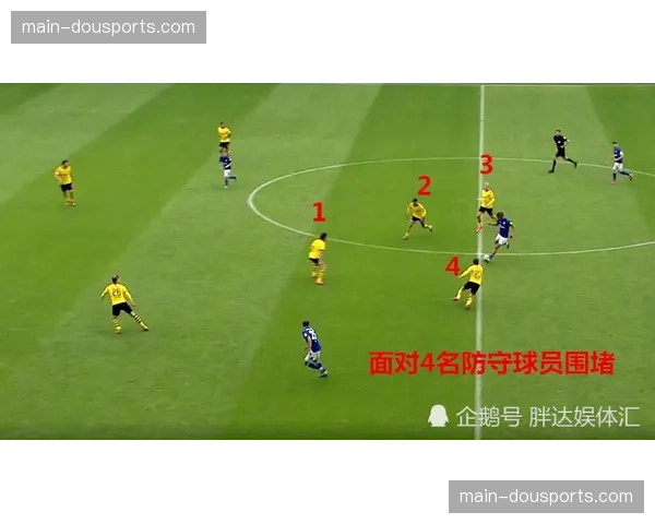 从两球领先到被追平：复盘沙尔克04在鲁尔区德比中的心态波动