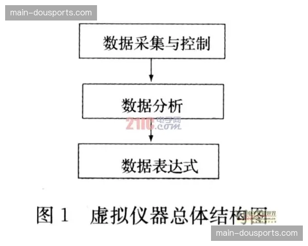 事件脉络:LaLiga Content Hub如何通过数字内容工厂向全球180个地区供应比赛素材 事件脉络:LaLiga Content Hub如何通过数字内容工厂向全球180个地区供应比赛素材