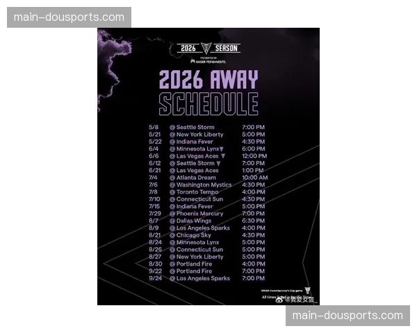 “知名电子游戏在最新更新中加入全部12支WNBA球队”